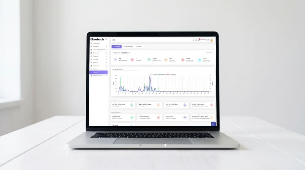 Analytical insights and trends showcase laptop